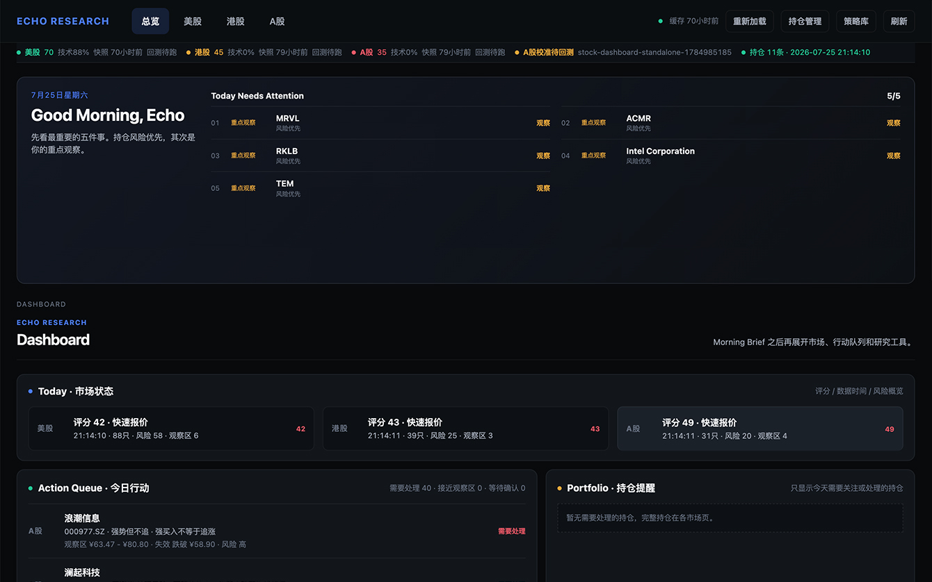 ECHO RESEARCH product preview